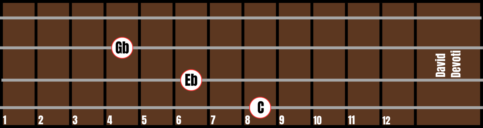 Triad 4